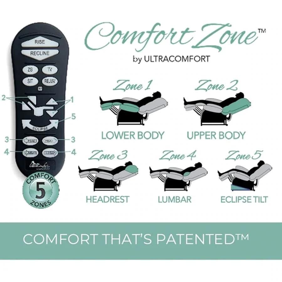 UltraComfort UC478-M Sedona 4 Zone Zero Gravity Power Lift Chair