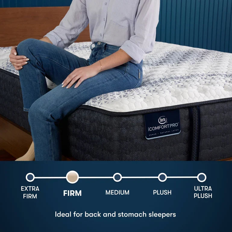 Serta iComfortPro Mattress