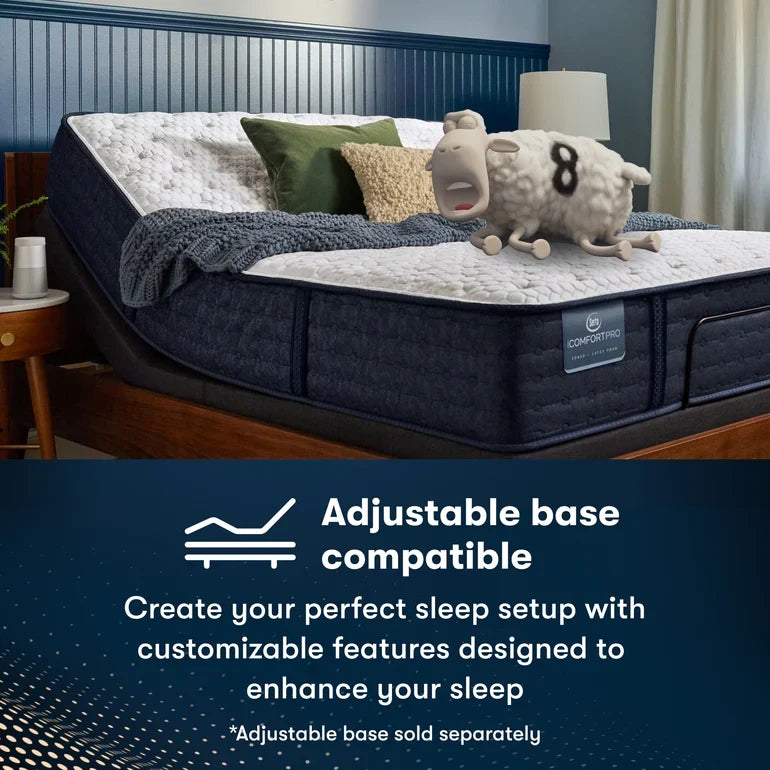 Serta iComfortPro Mattress