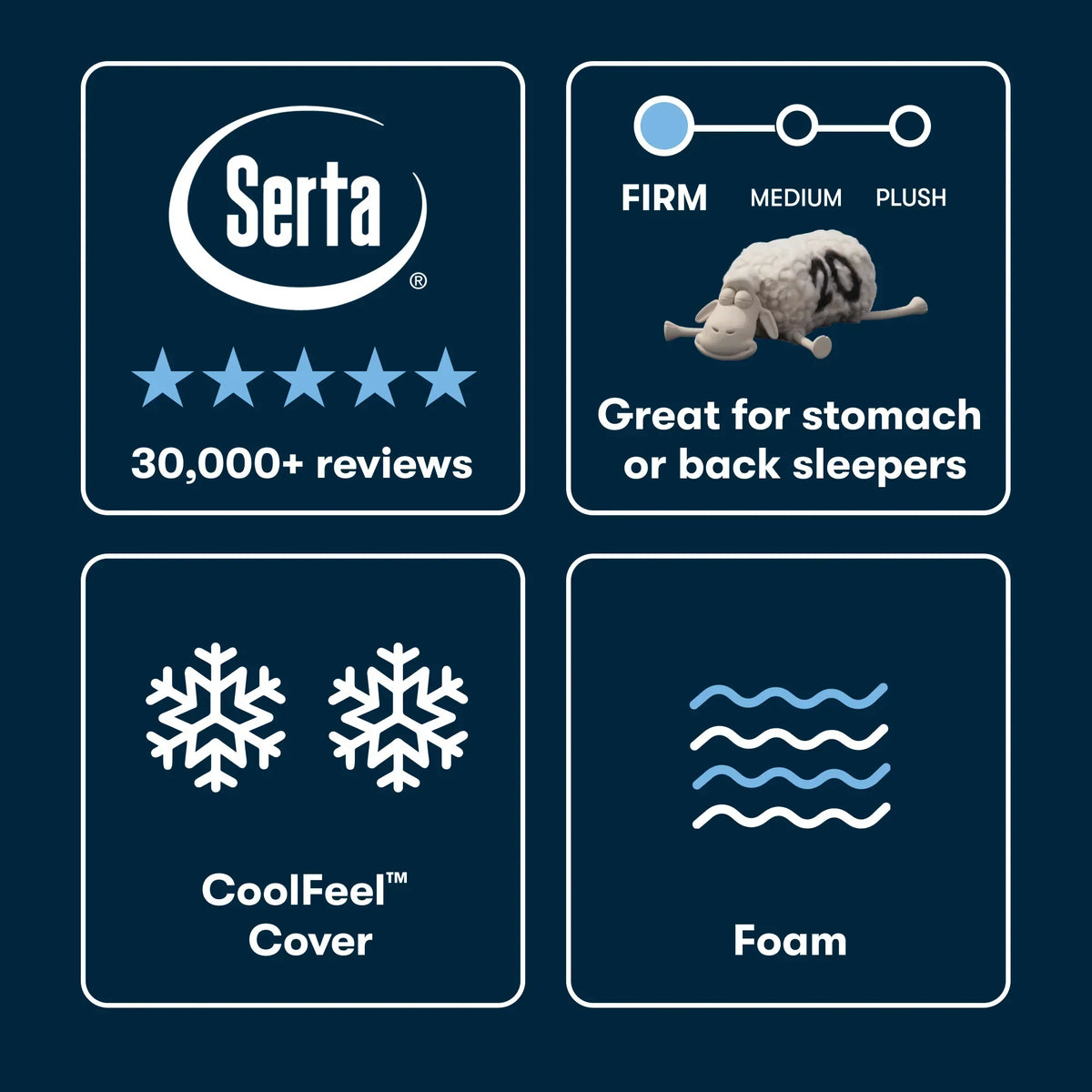 Serta® iSeries® NXG™ Foam Mattress