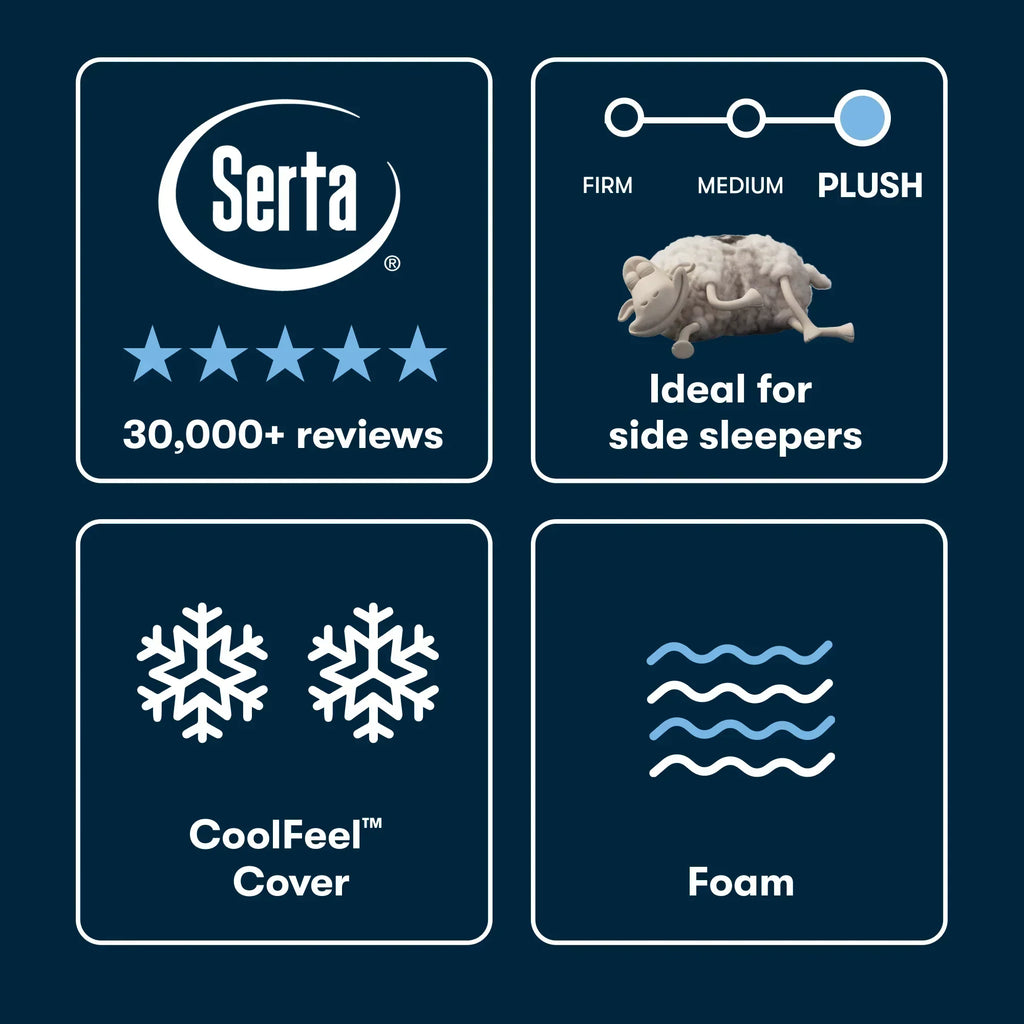 Serta® iSeries® NXG™ Foam Mattress