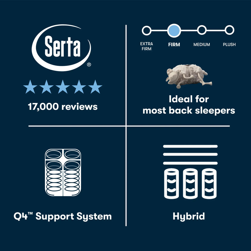Serta Perfect Sleeper Hybrid Mattress