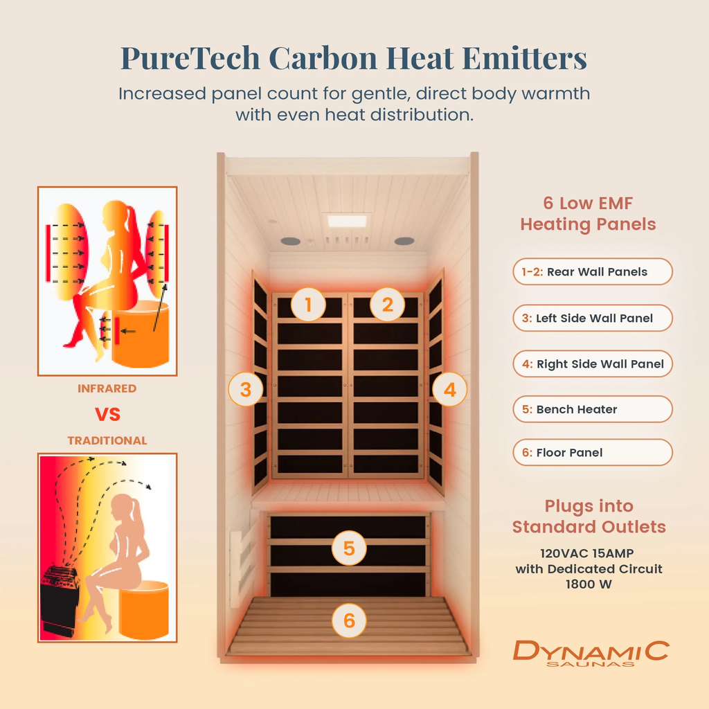 Barcelona 1- to 2-Person Low EMF FAR Infrared Home Sauna
