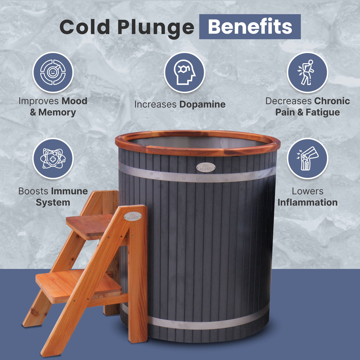 1-Person Cold Plunge Tub, 118 Gallon, 37.5" x 33.25"