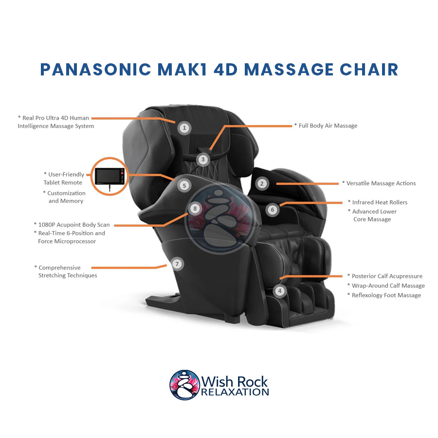 Panasonic MAK1 4D Massage Chair