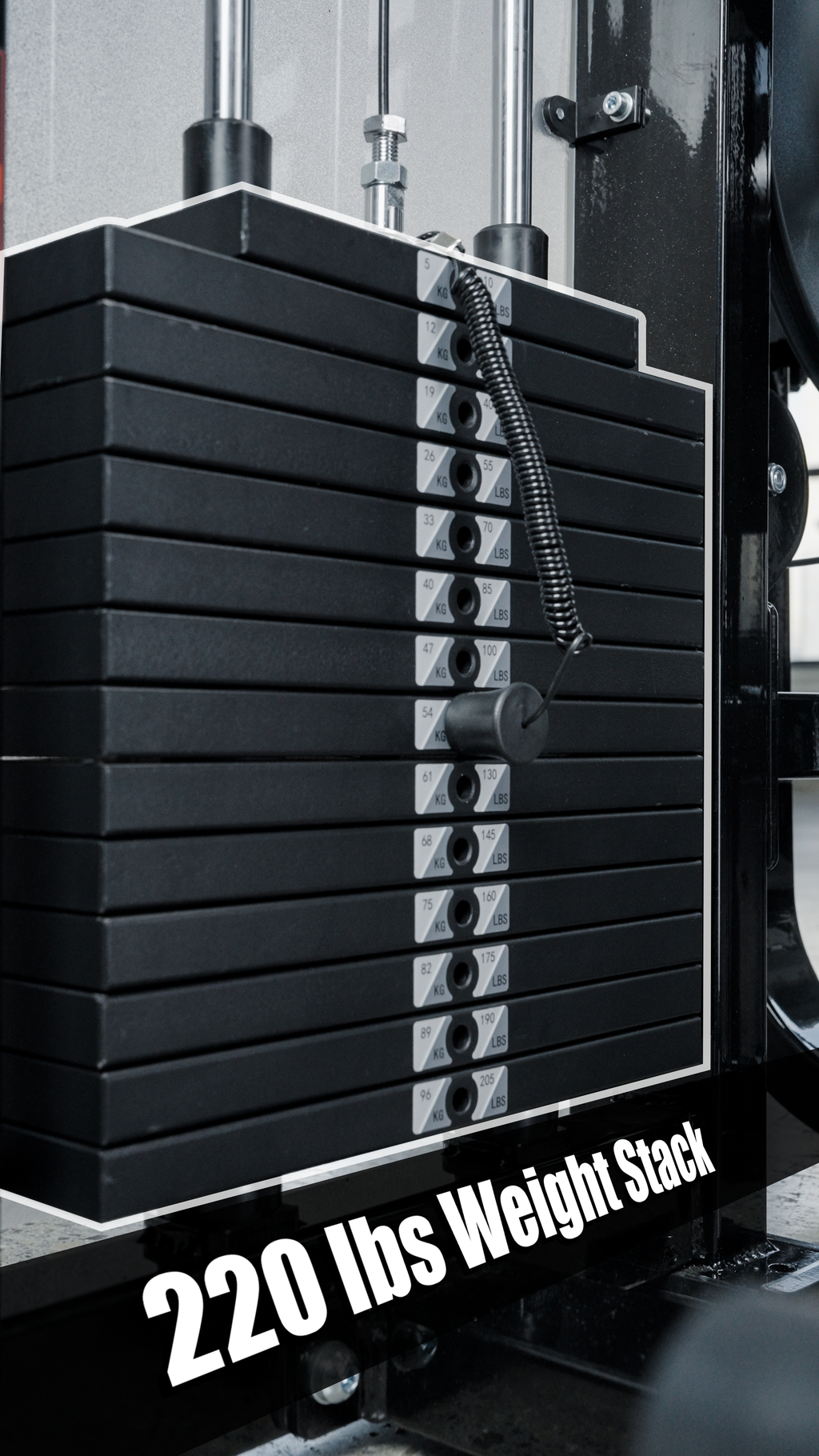 Abductor/Adductor