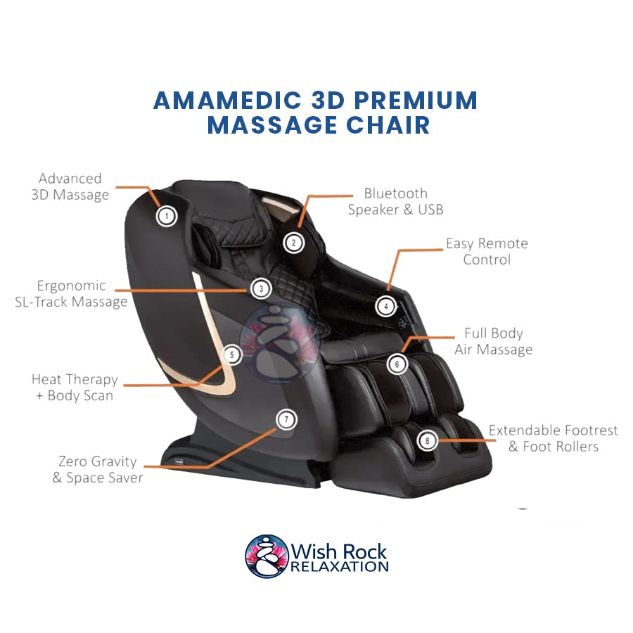 AmaMedic 3D Premium Massage Chair