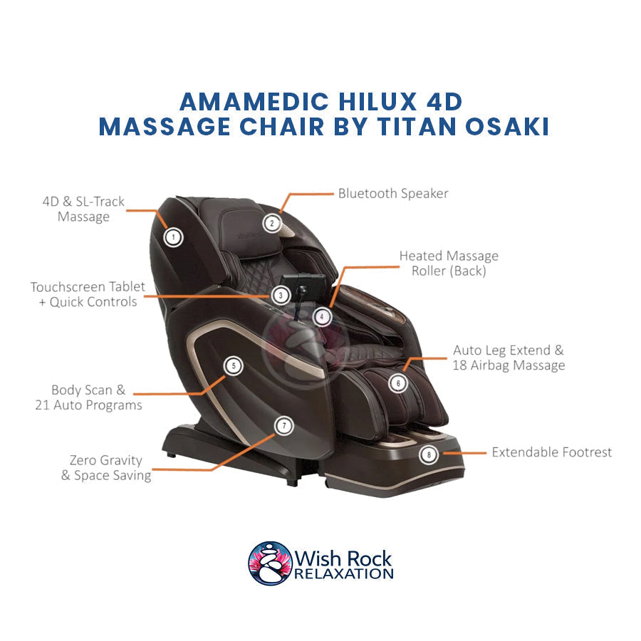 AmaMedic Hilux 4D Massage Chair by Titan Osaki