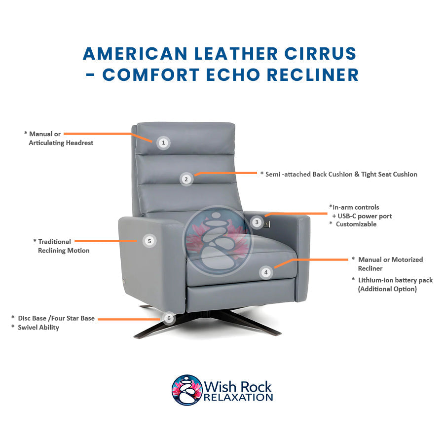 American Leather Cirrus Comfort Series
