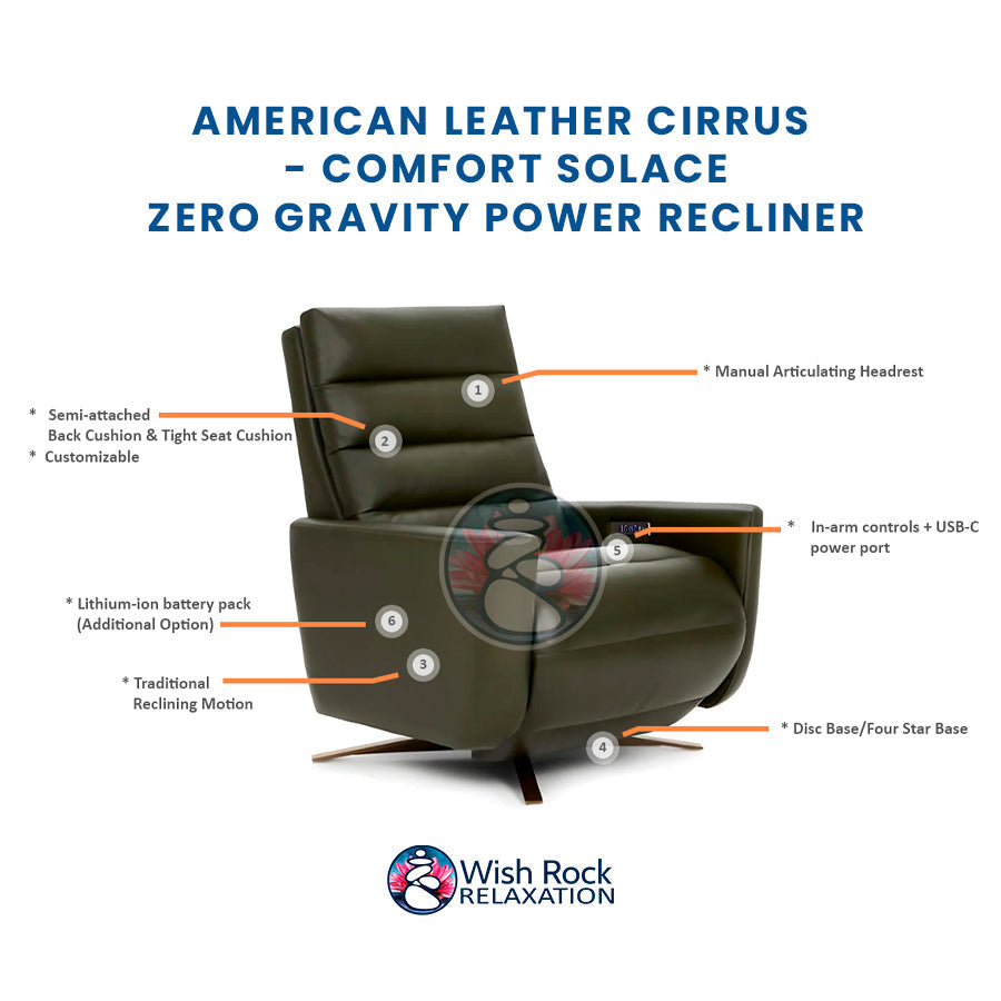 American Leather Cirrus Comfort Series