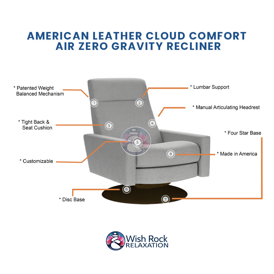 American Leather Cloud Comfort Series