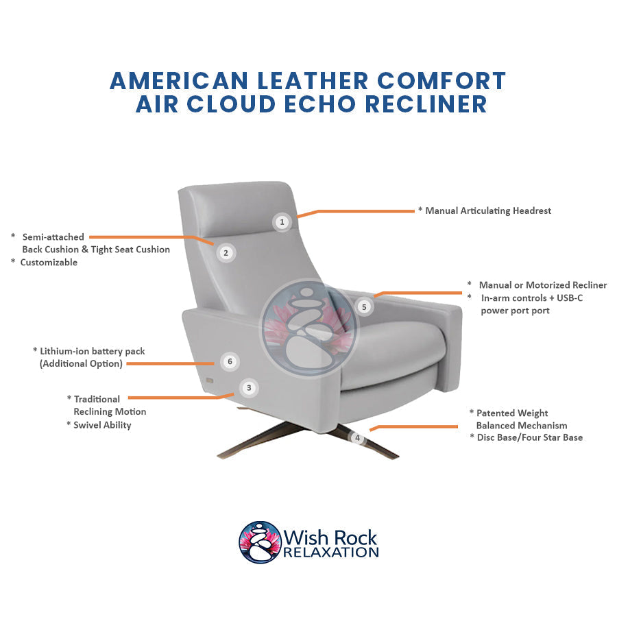 American Leather Cloud Comfort Series