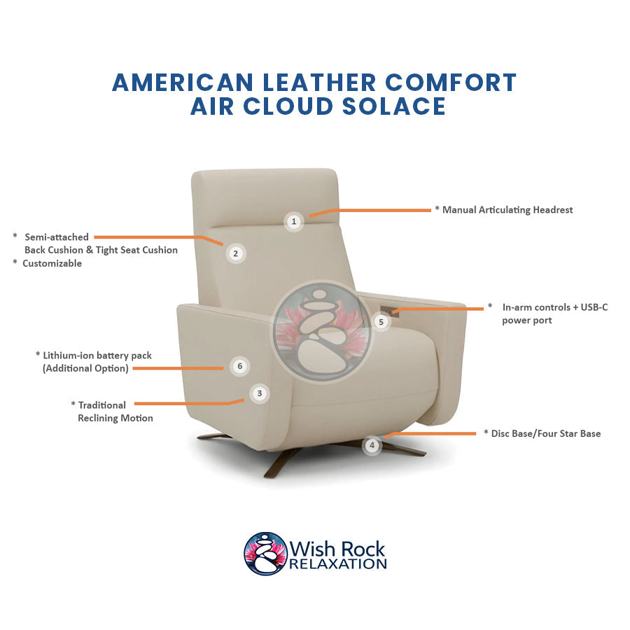 American Leather Cloud Comfort Series