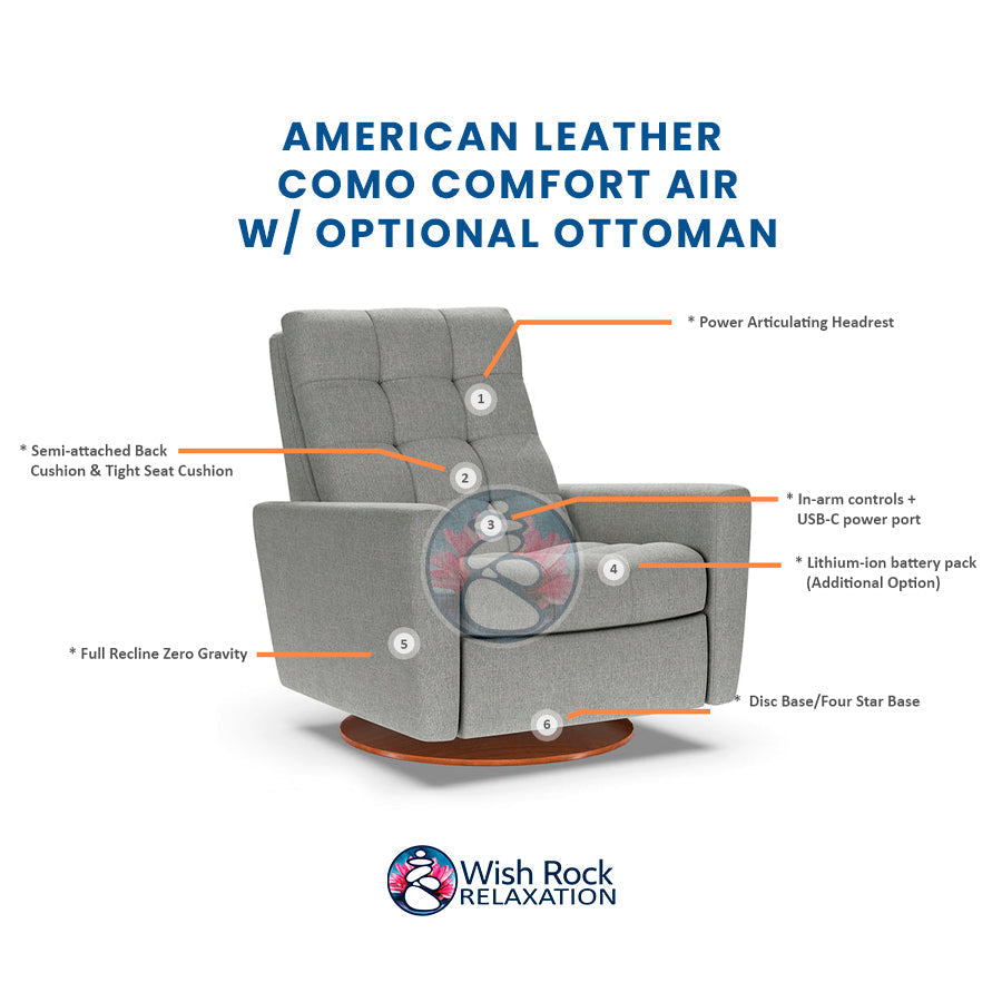 American Leather Como Comfort Series