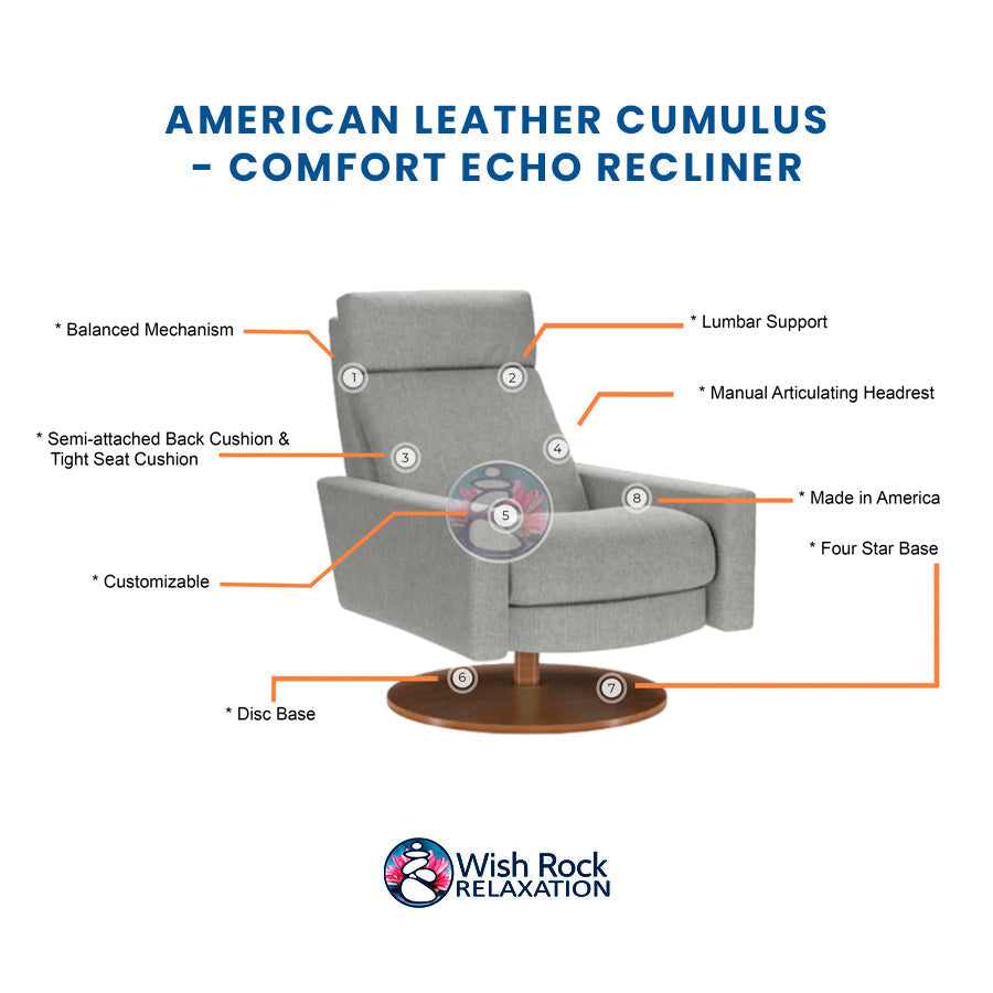 American Leather Cumulus Comfort Series