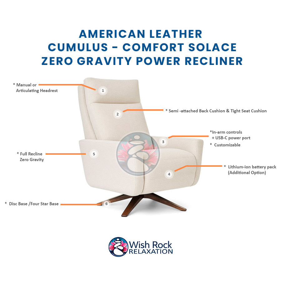 American Leather Cumulus Comfort Series