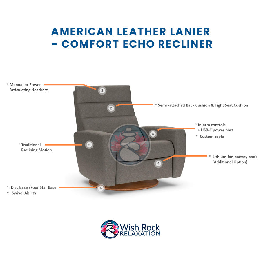 American Leather Lanier Comfort Series