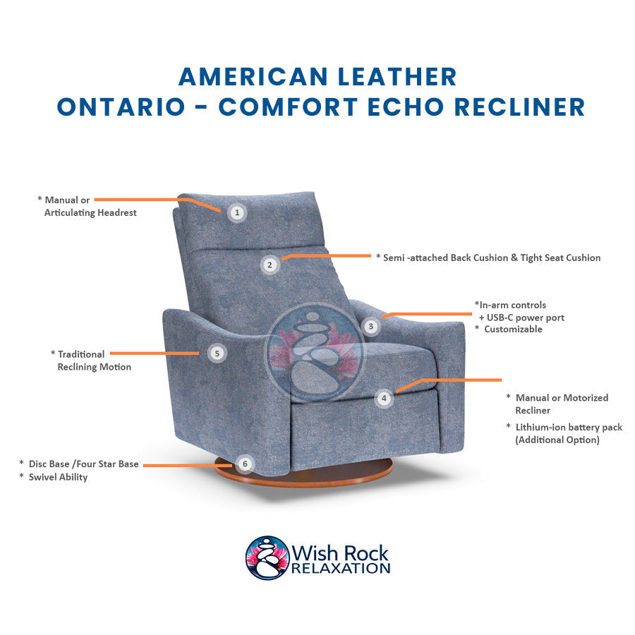 American Leather Ontario Comfort Series