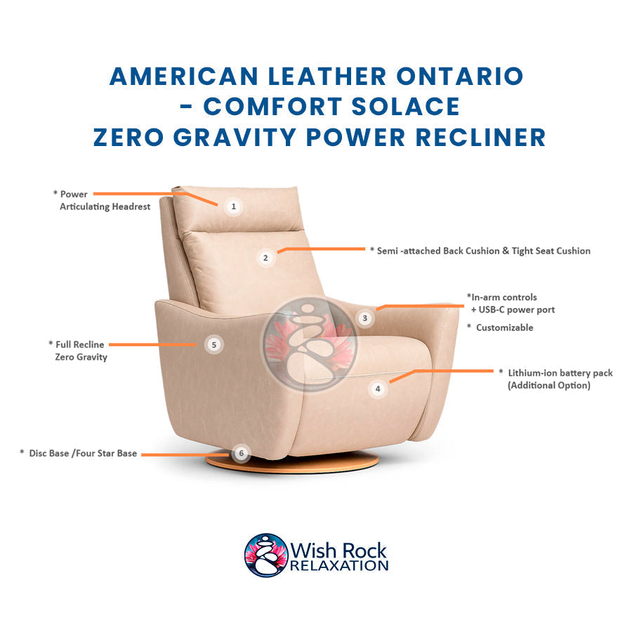 American Leather Ontario Comfort Series