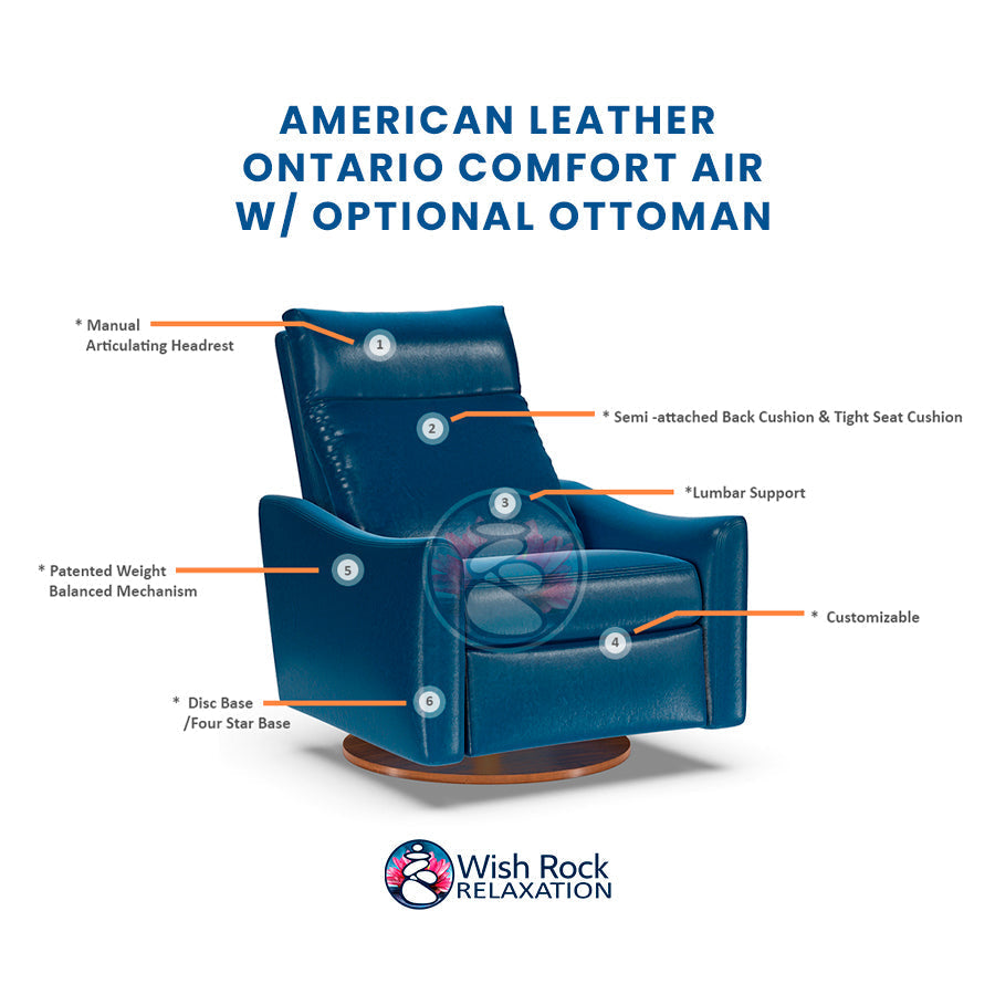 American Leather Ontario Comfort Series