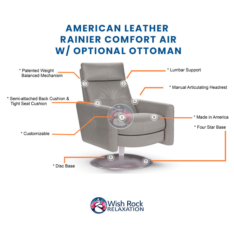 American Leather Rainier Comfort Series