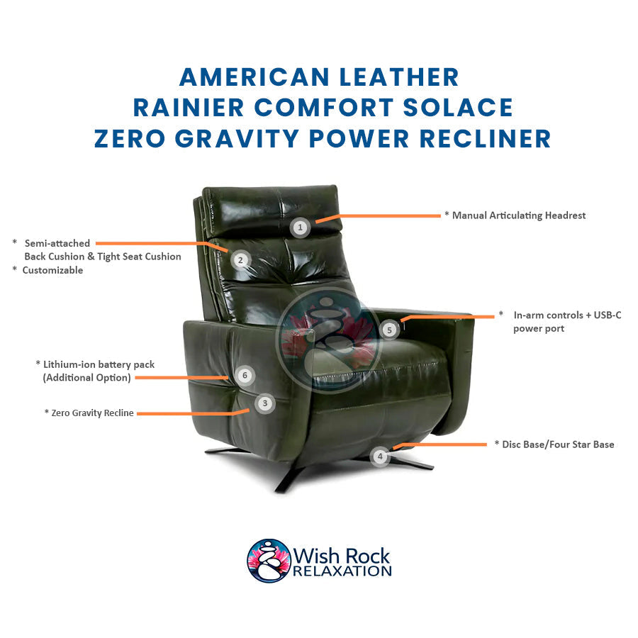 American Leather Rainier Comfort Series