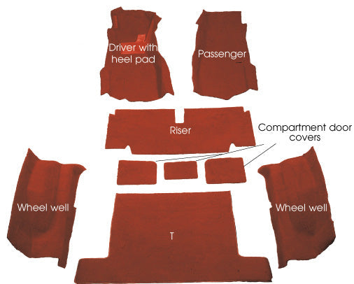 1969-1971 Chevrolet Corvette Convertible 80/20 Carpet Set (69 SADDLE / 4-SPEED / WITH JUTE)