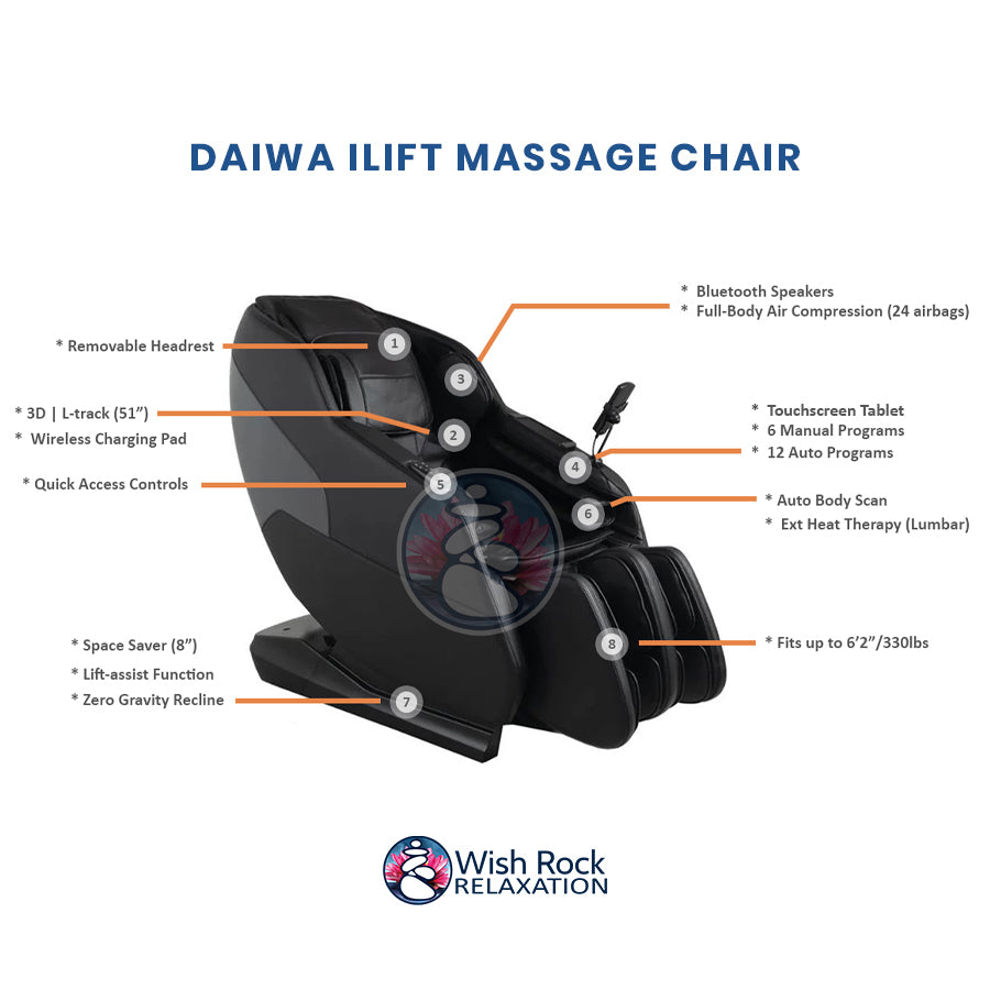 Daiwa iLift Massage Chair