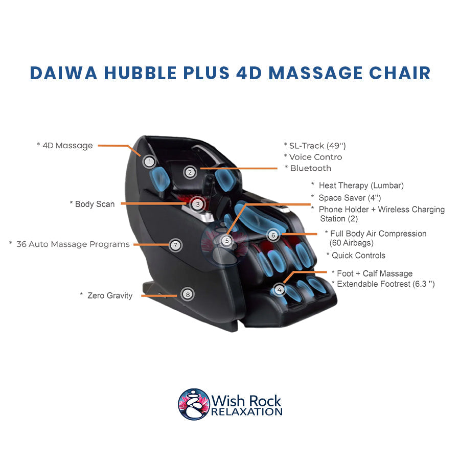 Daiwa Hubble Plus 4D Massage Chair