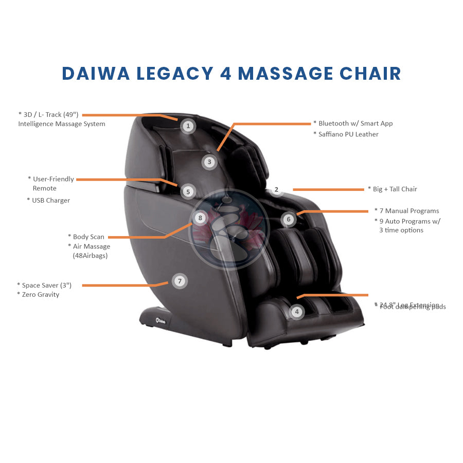 Daiwa Legacy 4 Massage Chair