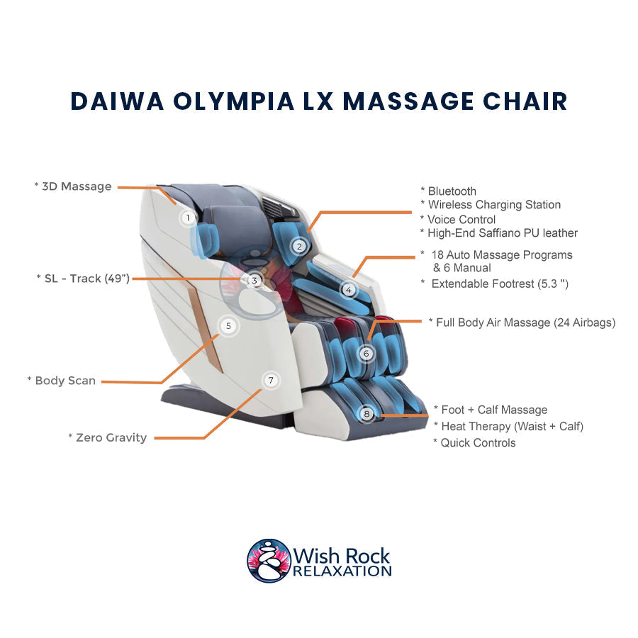 Daiwa Olympia LX Massage Chair