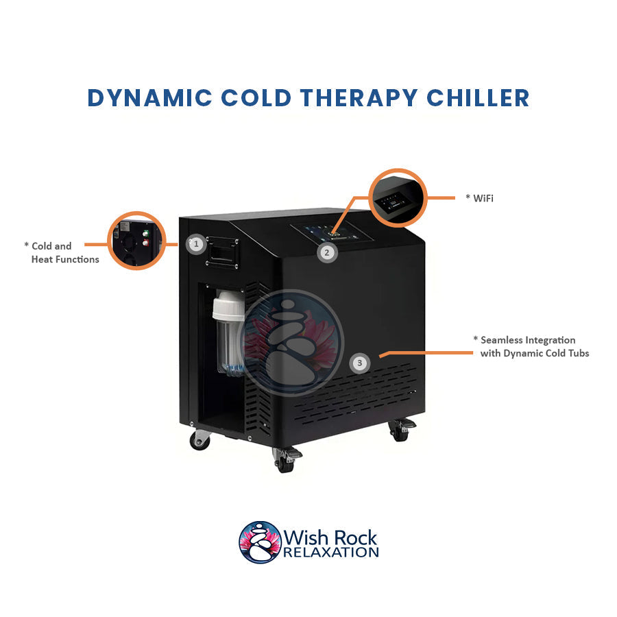 Dynamic Cold Therapy Chiller