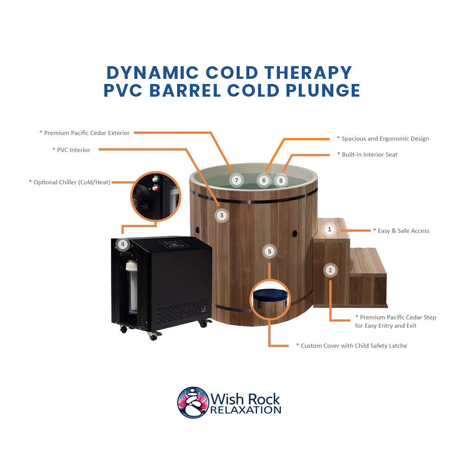 Dynamic Cold Therapy PVC Barrel Cold Plunge