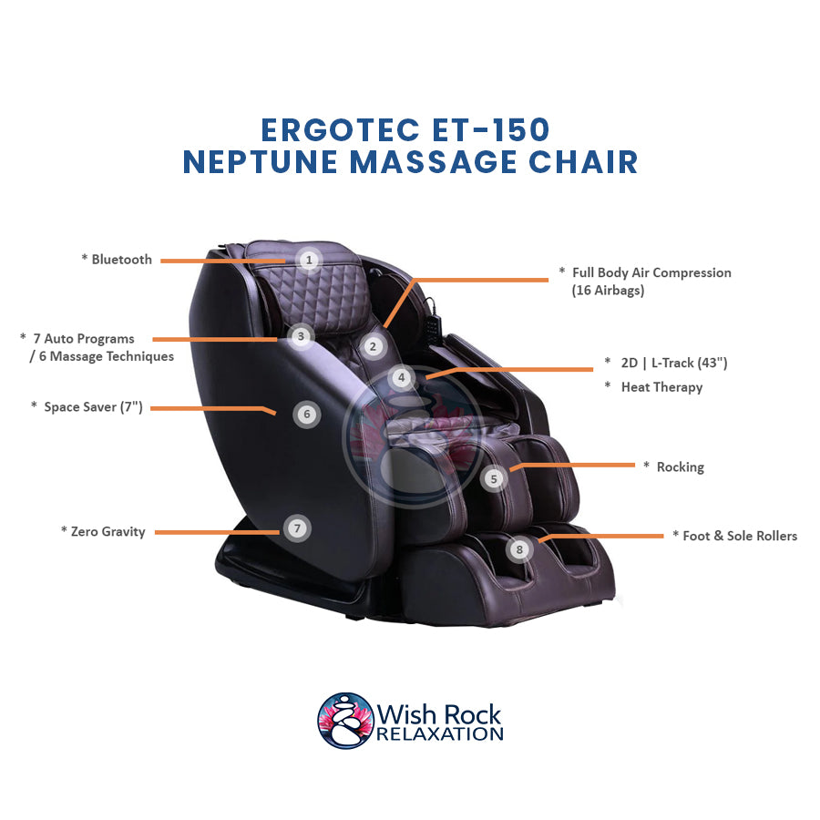 Ergotec ET-150 Neptune Massage Chair