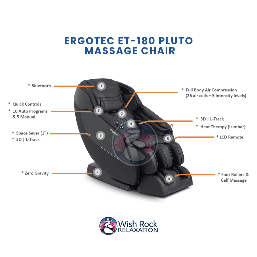 Ergotec ET-180 Pluto Massage Chair