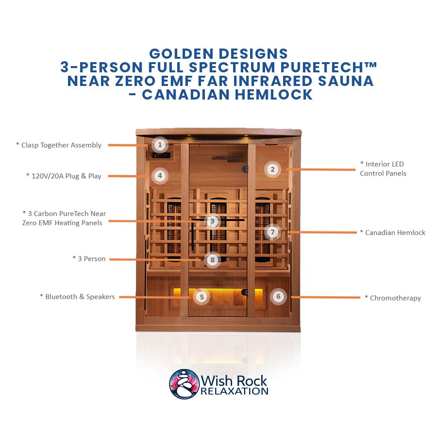 Golden Designs 3-Person Full Spectrum PureTech™ Near Zero EMF FAR Infrared Sauna - Canadian Hemlock