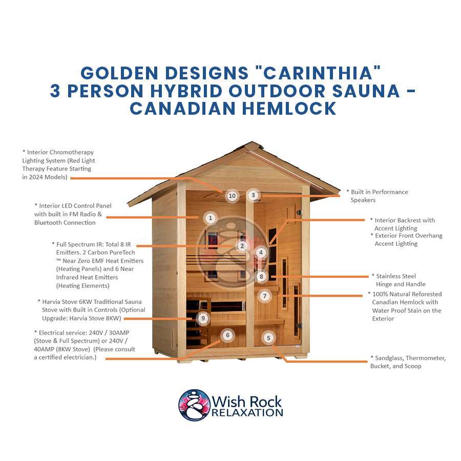 Golden Designs "Carinthia" 3 Person Hybrid Outdoor Sauna -  Canadian Hemlock