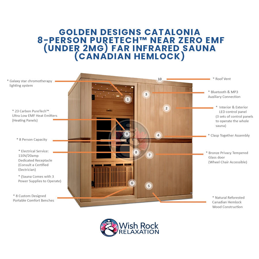 Golden Designs Catalonia 8-person PureTech™ Near Zero EMF (Under 2MG) FAR Infrared Sauna (Canadian Hemlock)
