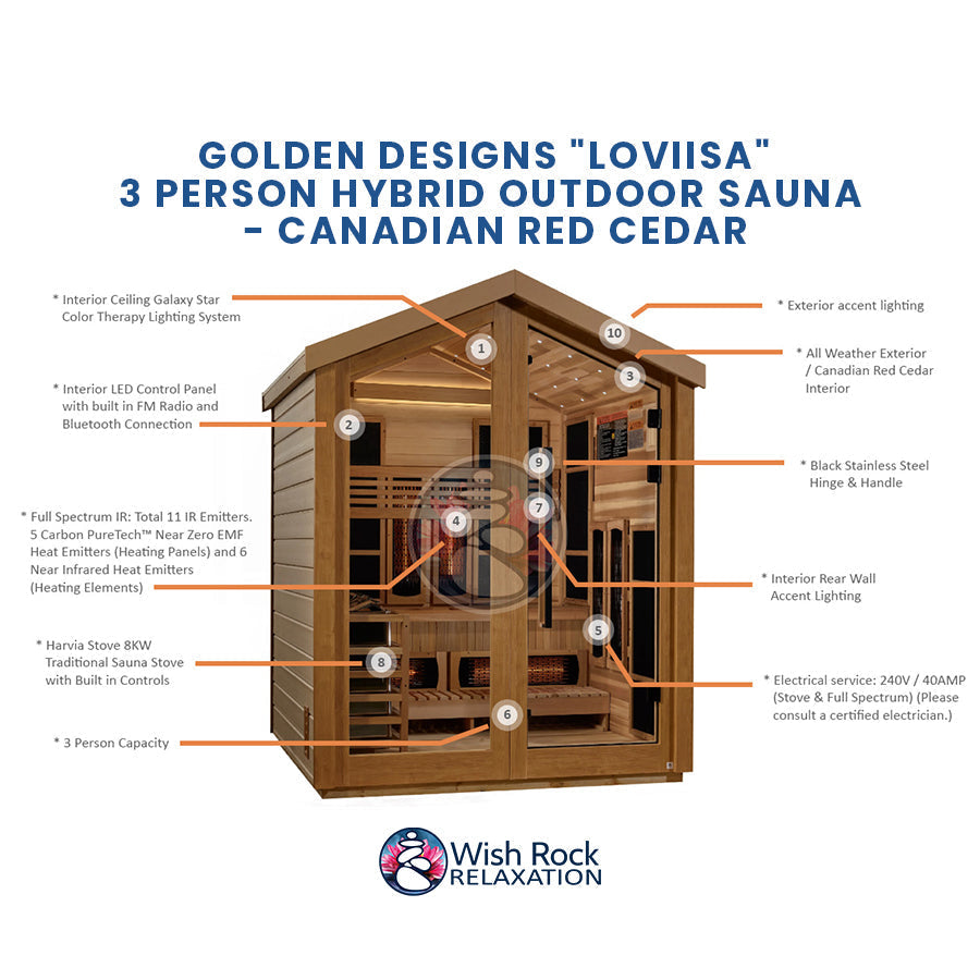 Golden Designs "Loviisa" 3 Person Hybrid Outdoor Sauna - Canadian Red Cedar