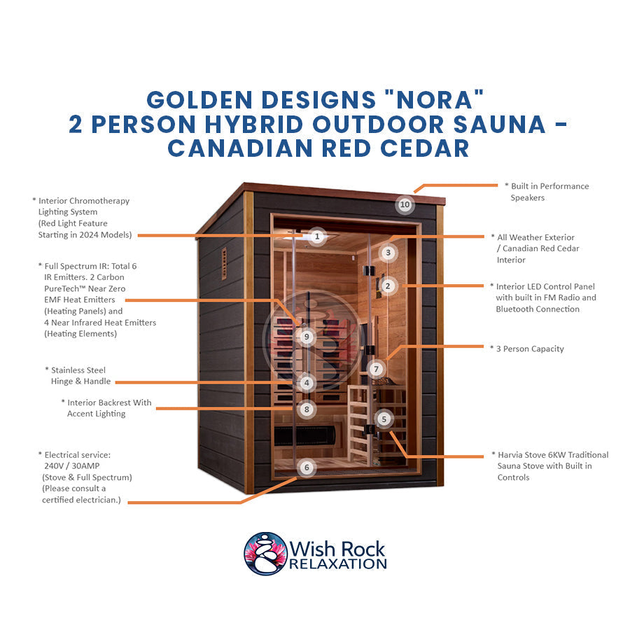 Golden Designs "Nora" 2 Person Hybrid Outdoor Sauna - Canadian Red Cedar