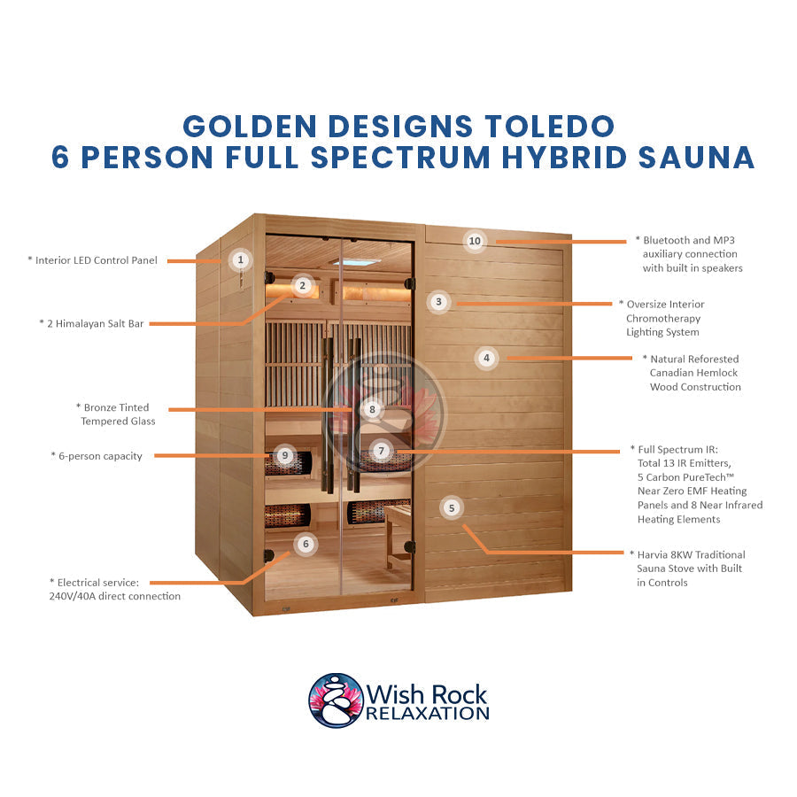Golden Designs Toledo 6 Person Full Spectrum Hybrid Sauna