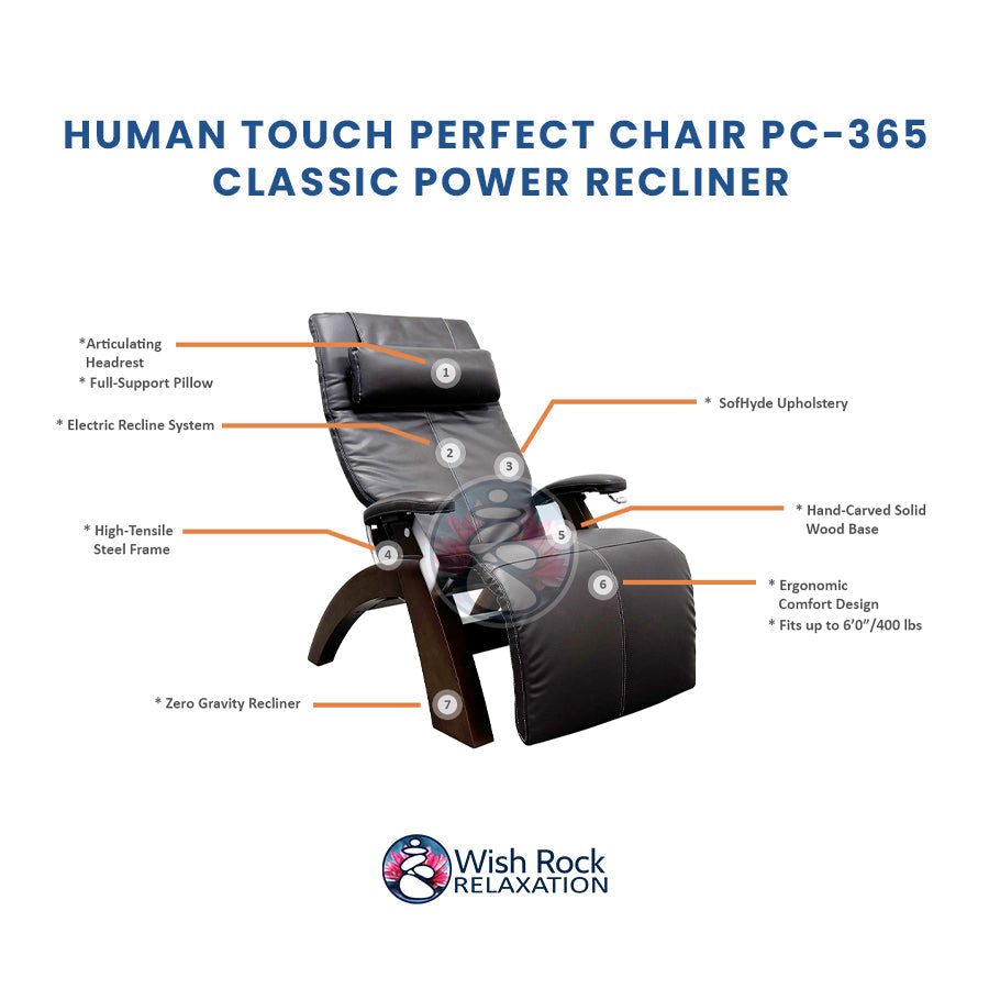 Human Touch Perfect Chair PC-365 Classic Power Recliner