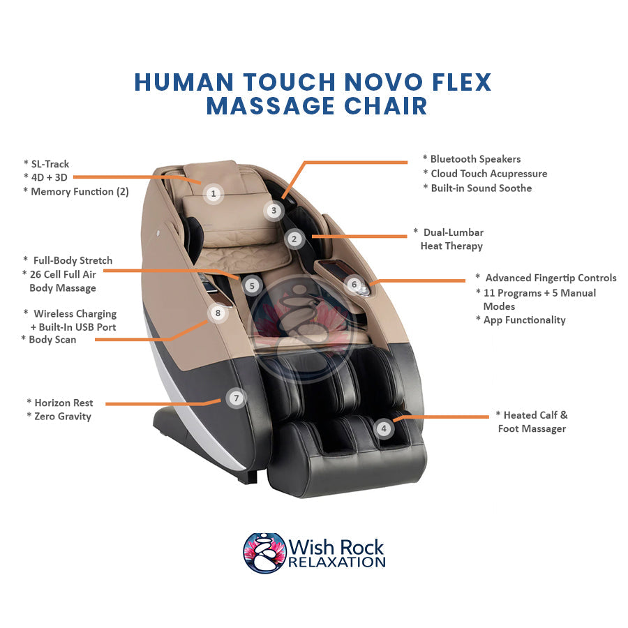 Human Touch Novo Flex Massage Chair