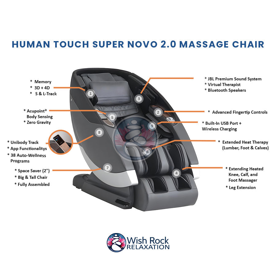 Human Touch Super Novo 2.0 Massage Chair