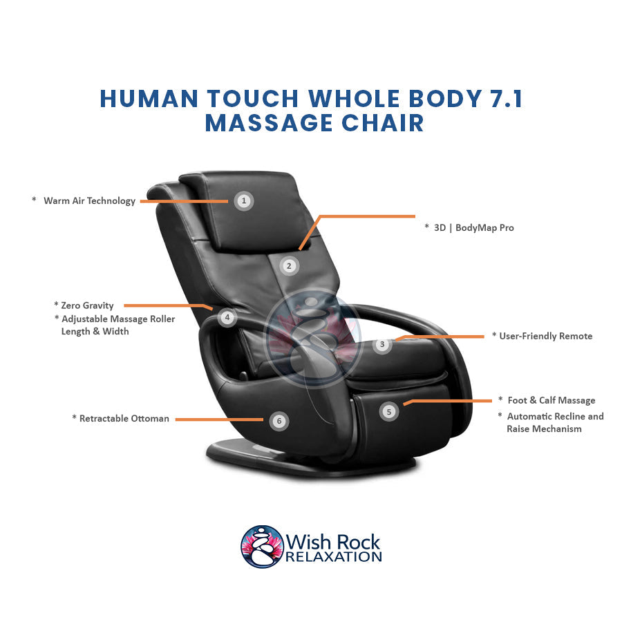 Human Touch Whole Body 7.1 Massage Chair