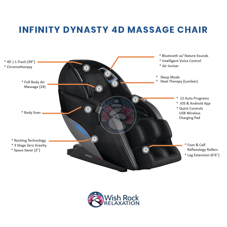 Infinity Dynasty 4D Massage Chair