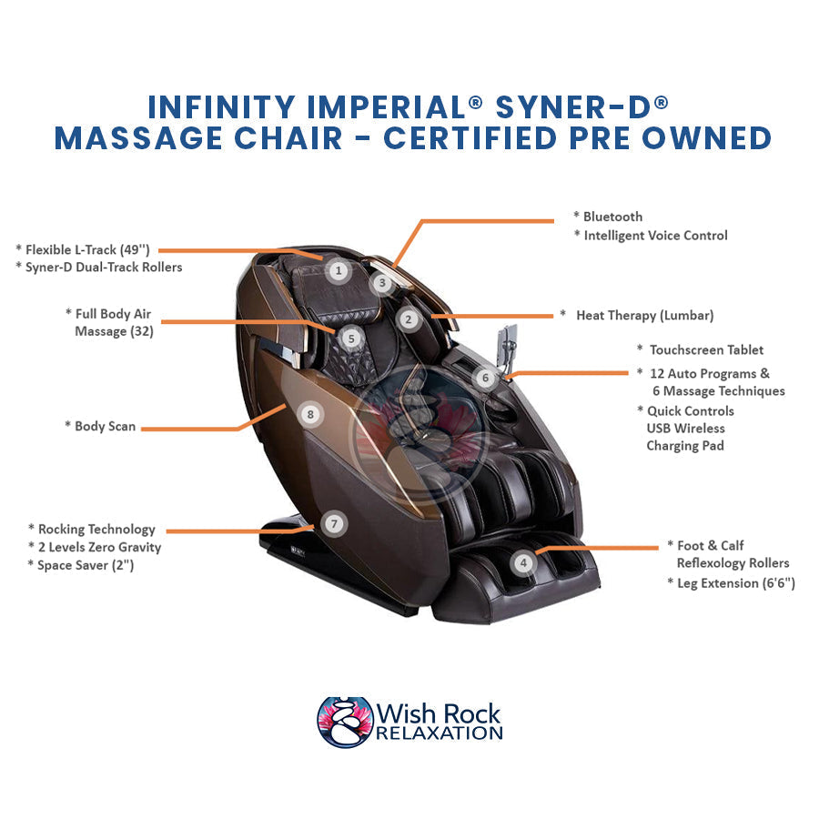 Infinity Imperial® Syner-D® Massage Chair - Certified Pre Owned
