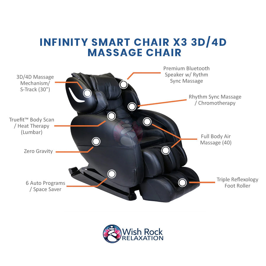 Infinity Smart Chair X3 3D/4D Massage Chair