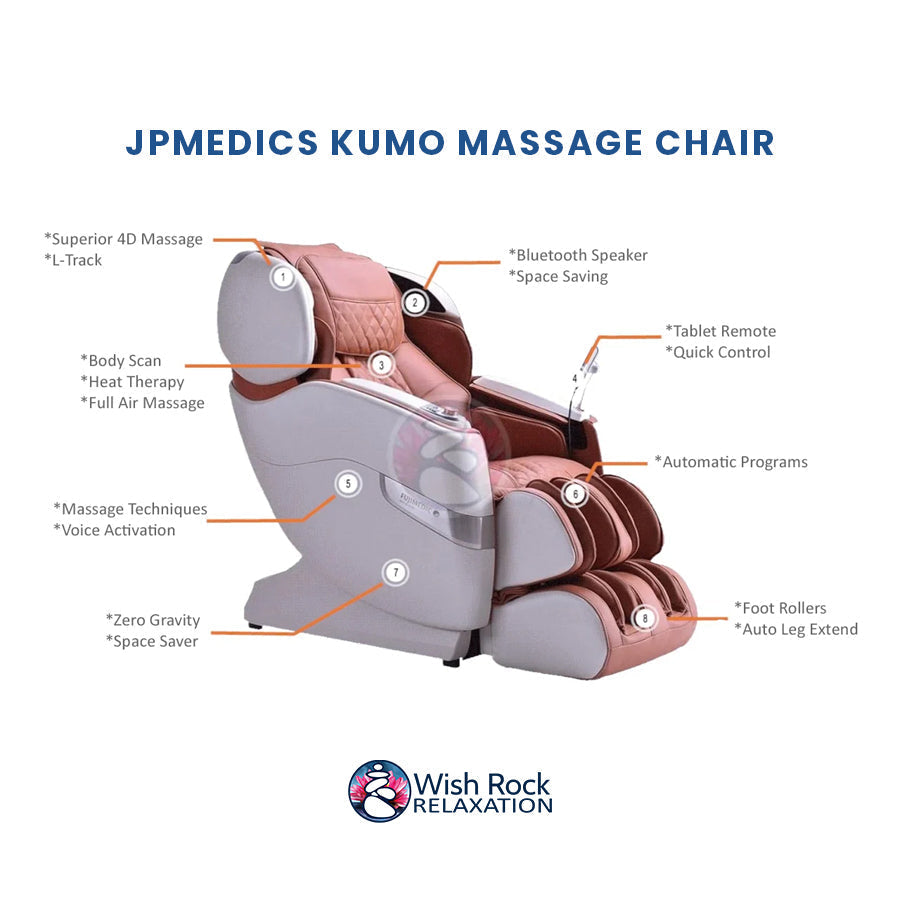 JPMedics Kumo Massage Chair