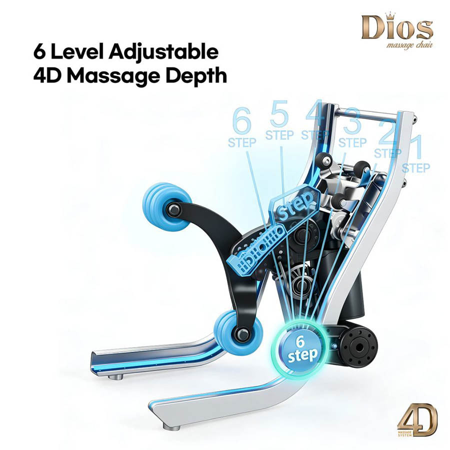 Kahuna Dios Flexa Massage Chair
